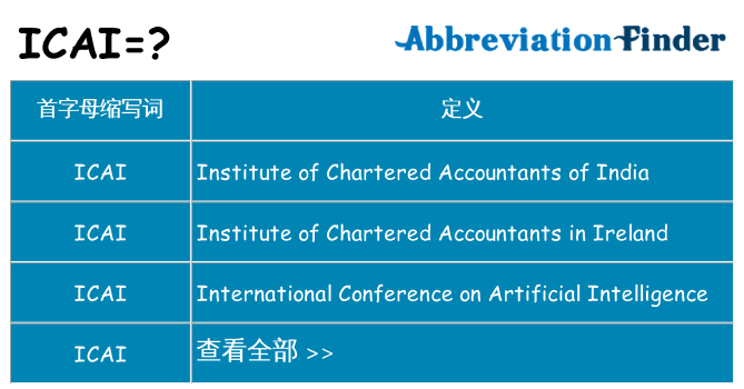 icai 代表什么