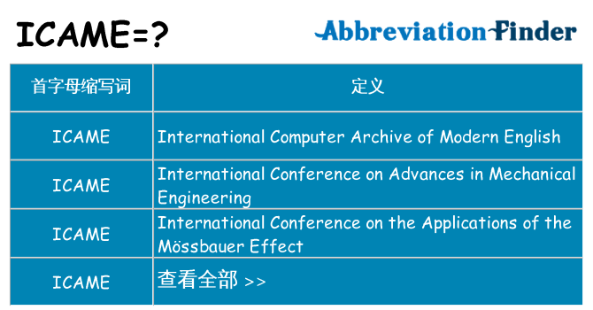 icame 代表什么