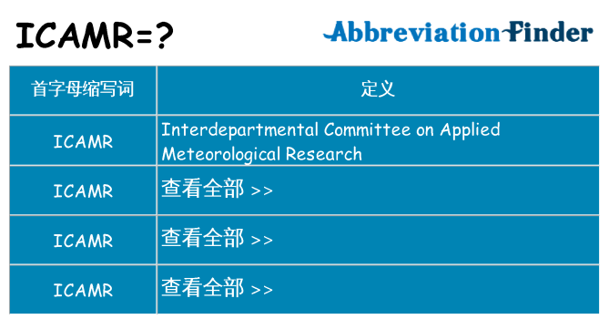 icamr 代表什么