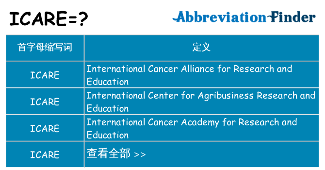 icare 代表什么