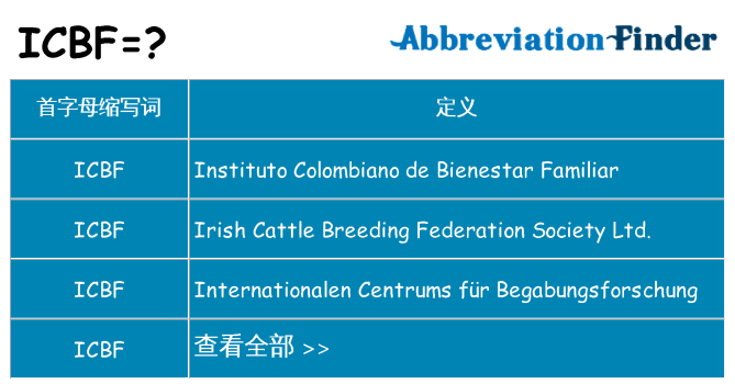 icbf 代表什么