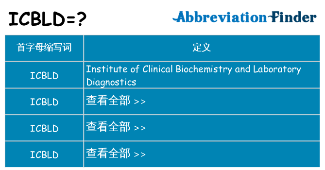 icbld 代表什么