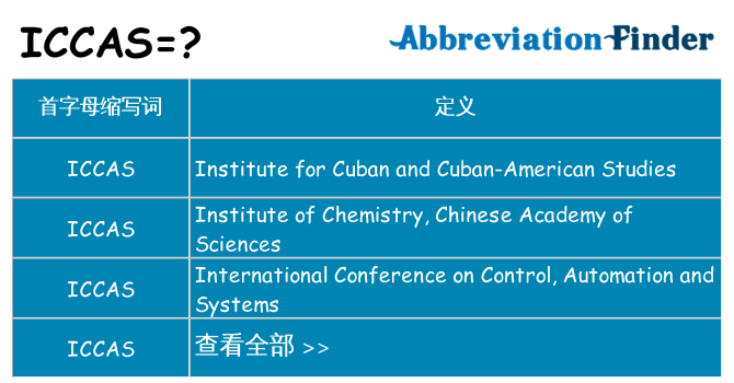 iccas 代表什么
