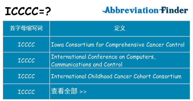 icccc 代表什么