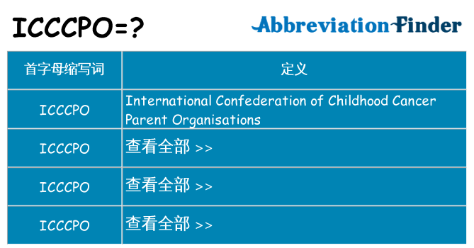 icccpo 代表什么