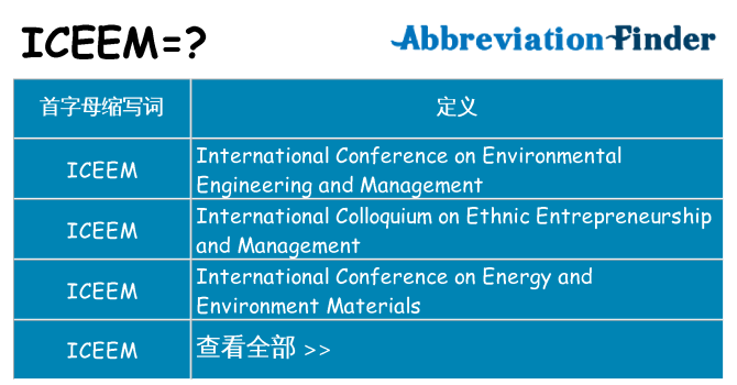 iceem 代表什么