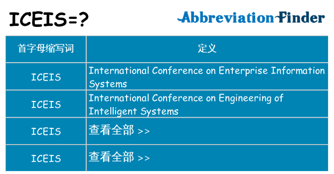 iceis 代表什么