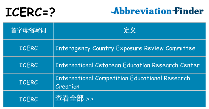 icerc 代表什么