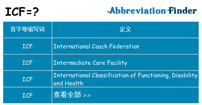 icf 代表什么