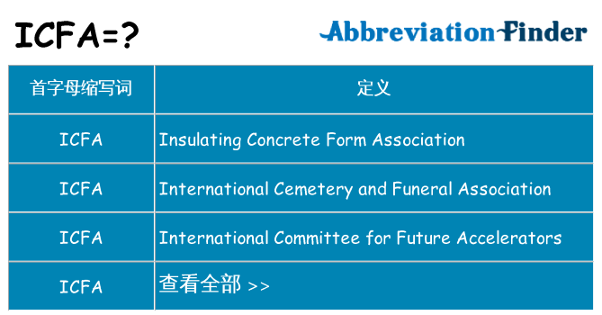 icfa 代表什么