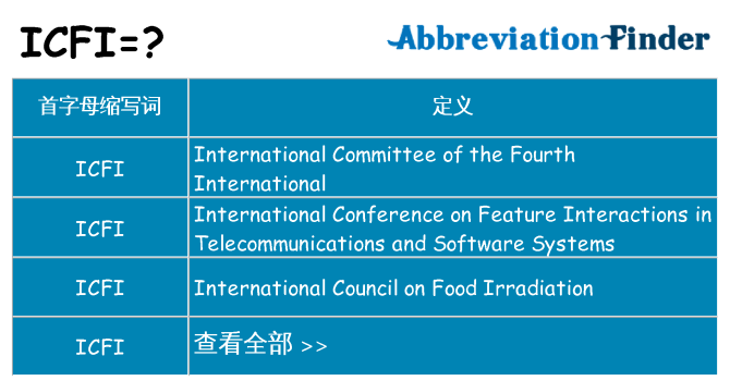 icfi 代表什么