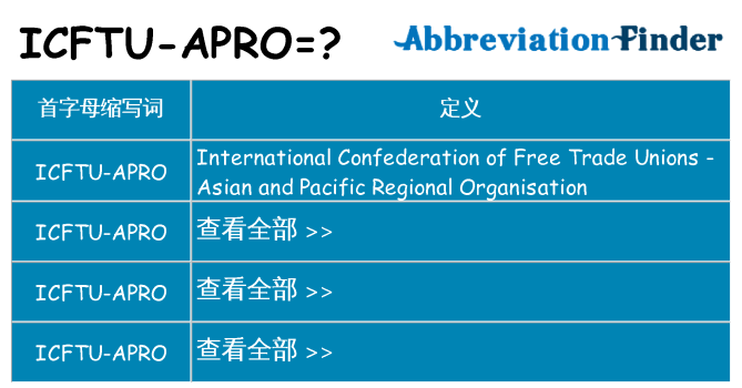 icftu-apro 代表什么