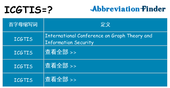 icgtis 代表什么