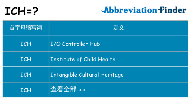 ich 代表什么