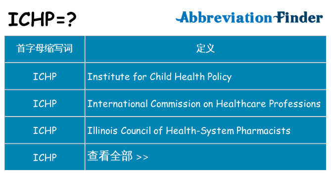 ichp 代表什么