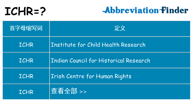 ichr 代表什么
