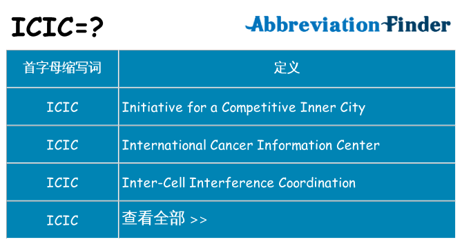 icic 代表什么