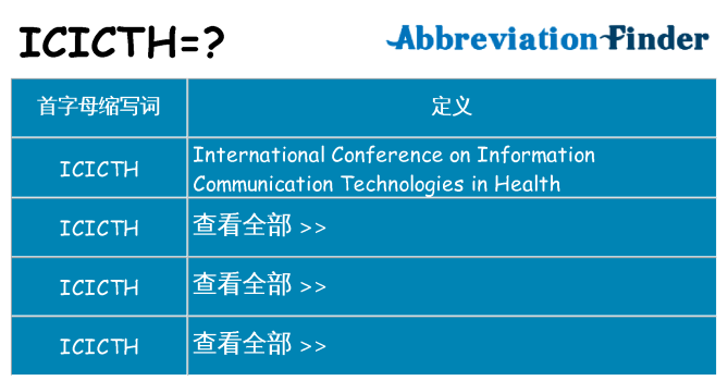 icicth 代表什么