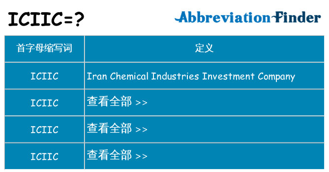 iciic 代表什么