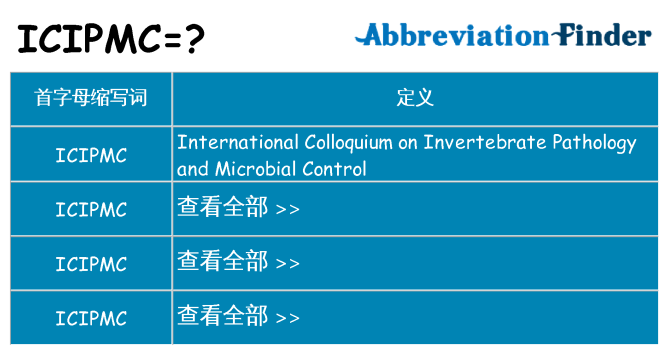 icipmc 代表什么