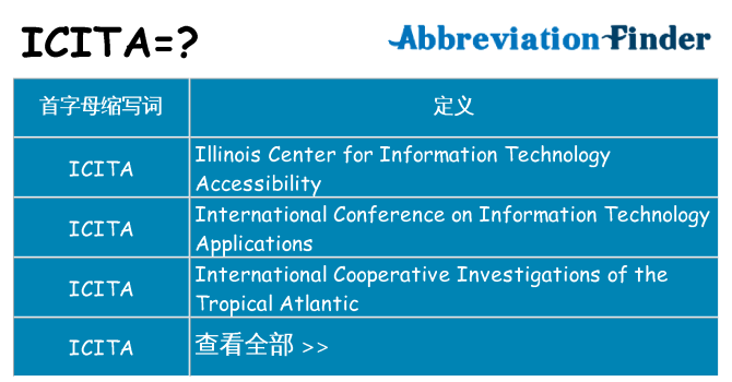 icita 代表什么