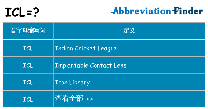 icl 代表什么
