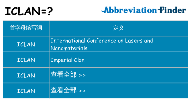 iclan 代表什么