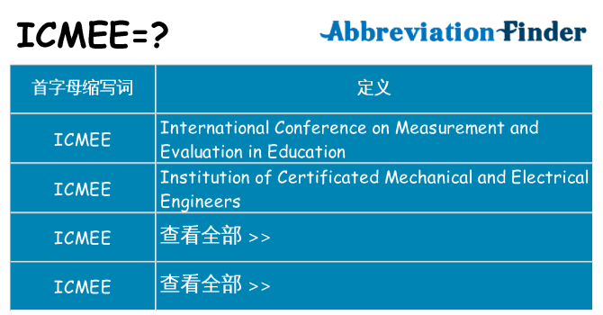 icmee 代表什么
