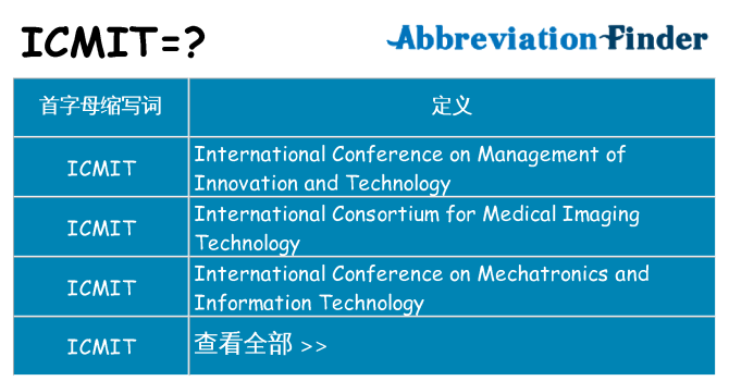 icmit 代表什么