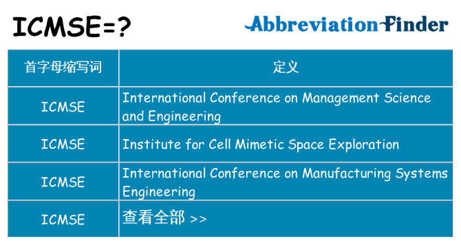 icmse 代表什么