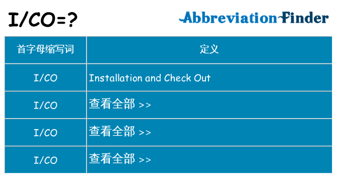 ico 代表什么