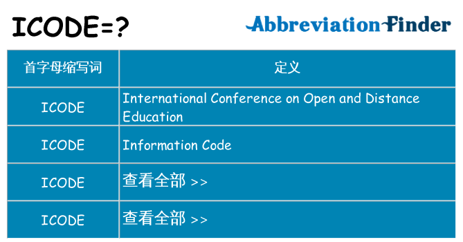 icode 代表什么