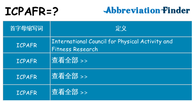 icpafr 代表什么