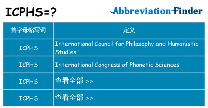 icphs 代表什么
