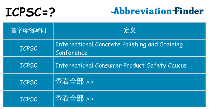 icpsc 代表什么