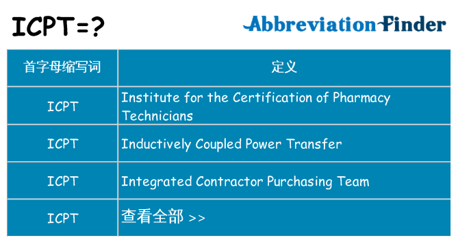icpt 代表什么