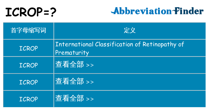 icrop 代表什么