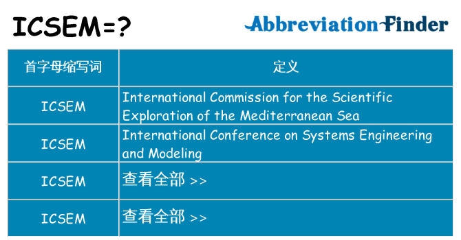icsem 代表什么