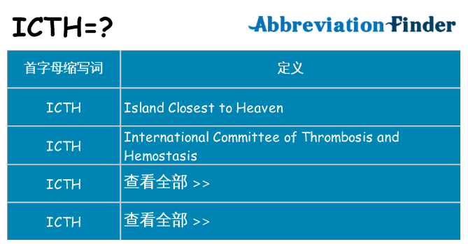 icth 代表什么