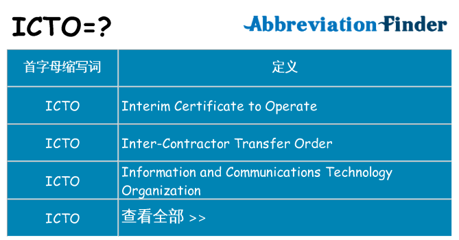 icto 代表什么