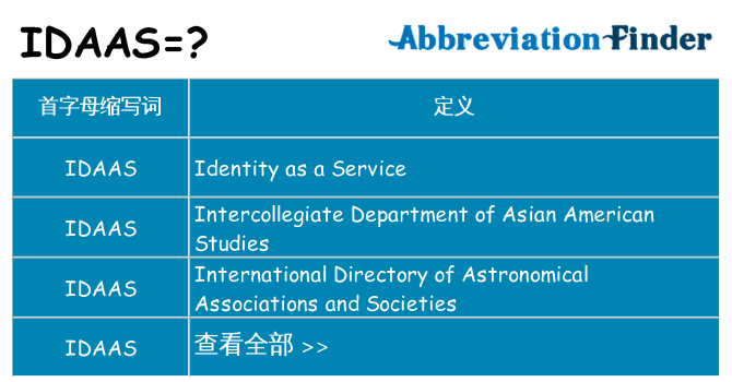 idaas 代表什么