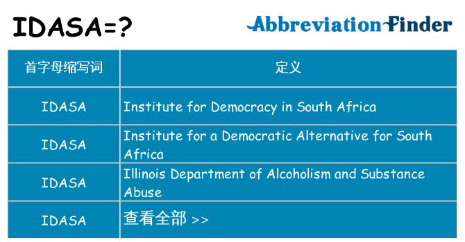 idasa 代表什么