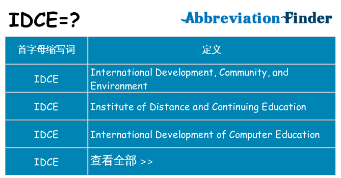 idce 代表什么