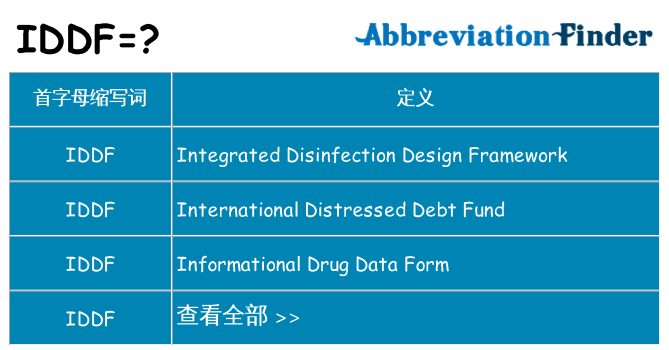 iddf 代表什么