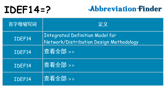 idef14 代表什么