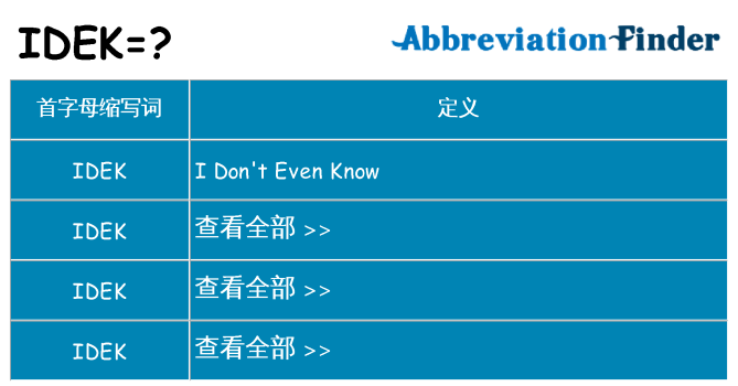 idek 代表什么
