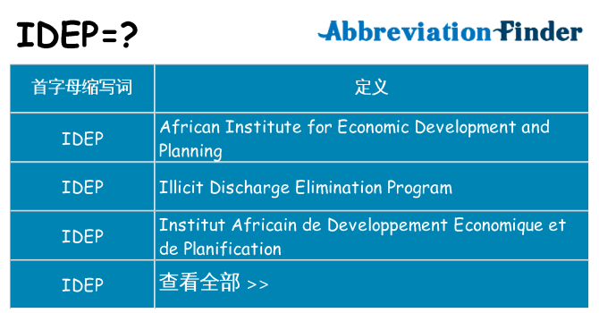 idep 代表什么