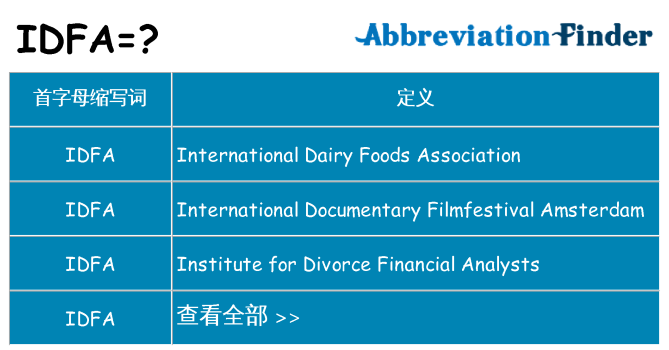 idfa 代表什么