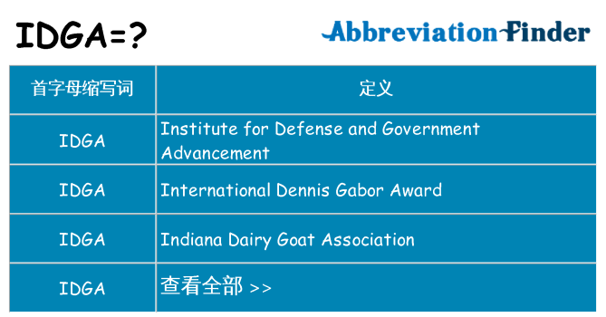 idga 代表什么