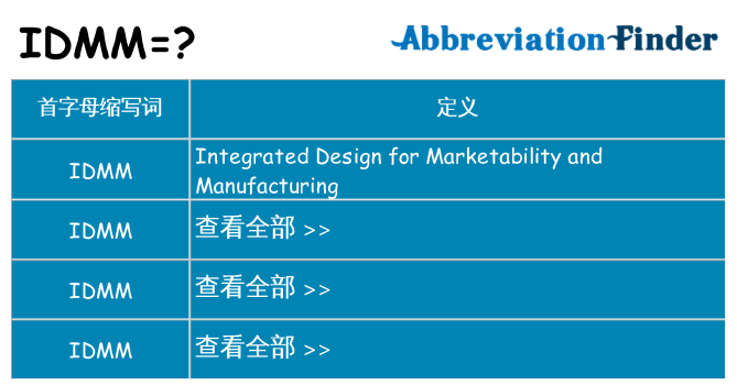 idmm 代表什么